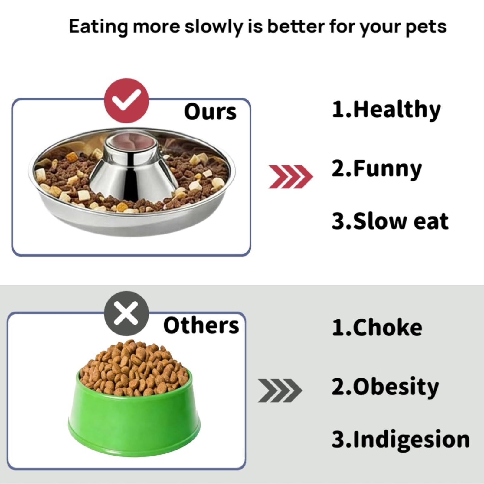 Stainless Steel Puppy Weaning Feeding Bowl Multi Pet Dish Set
