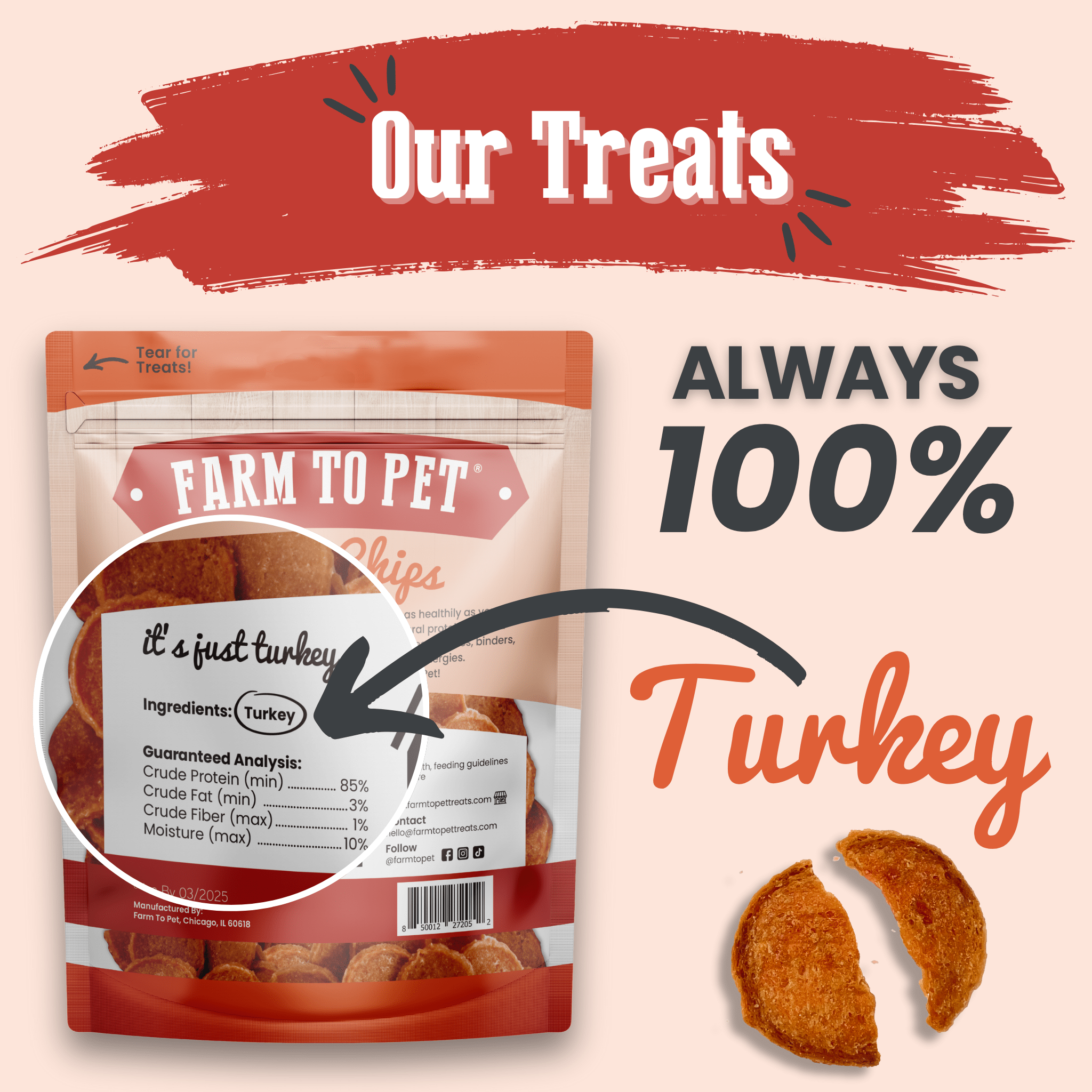 All-Natural Single Ingredient Turkey Chips Healthy Dog Treats