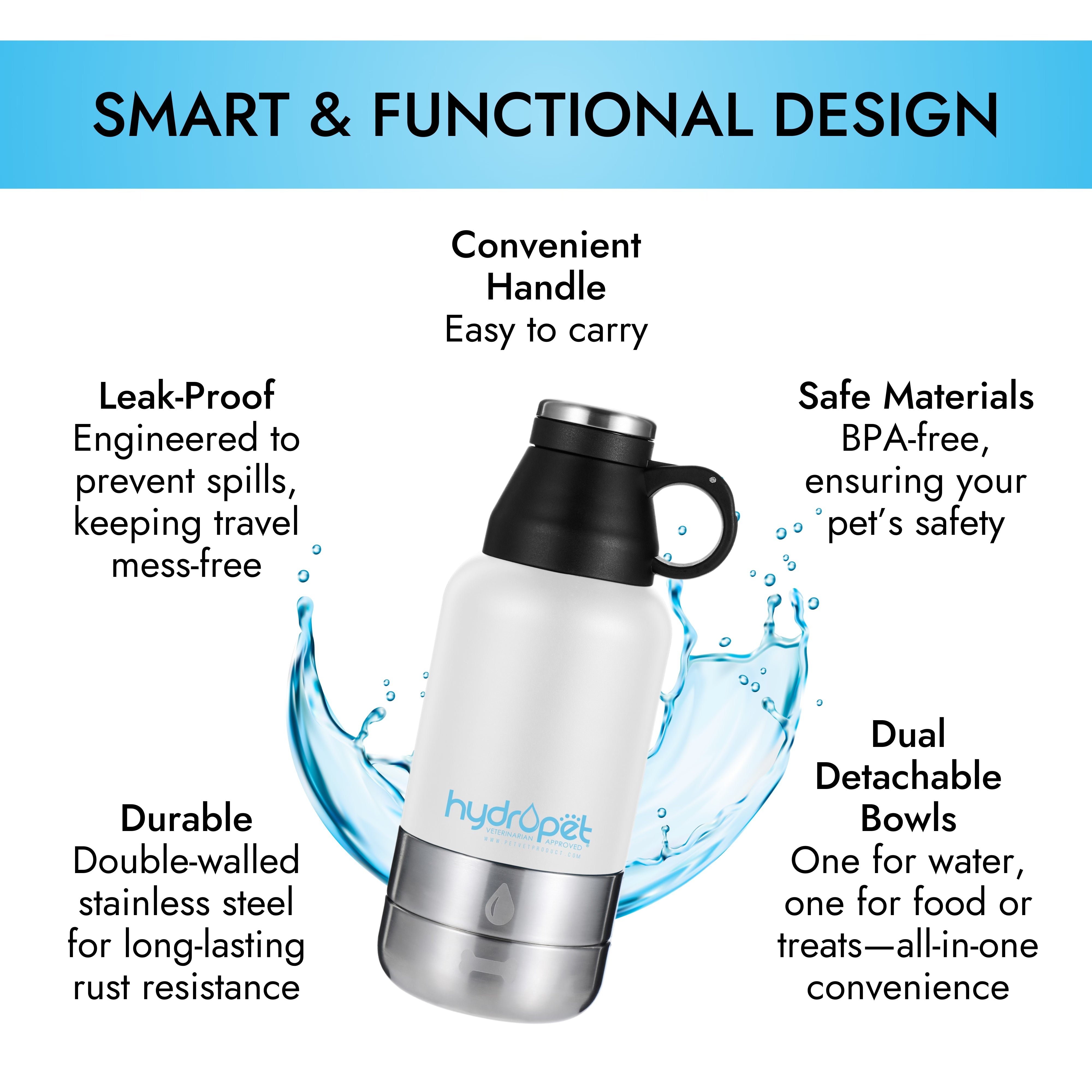 HydroPet® 64 oz Portable Dog Water Bottle – Stainless Steel Travel Flask with 2 Detachable Bowls, Carry Bag & Strap