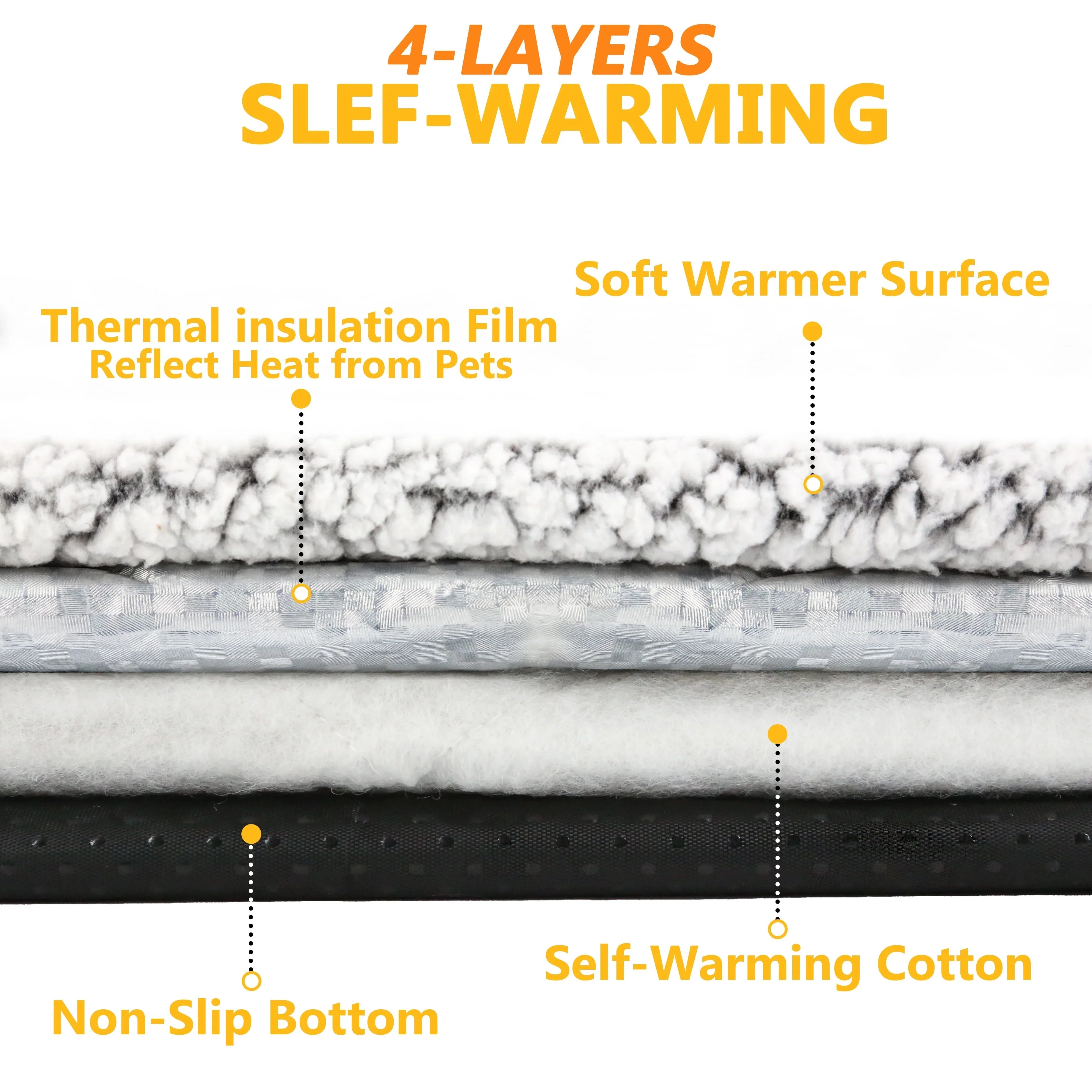 Self-Heating Pet Pads Blanket Puppy Pad Warm Cushion Mat for Cats Dogs Washable Pets with Thermal Cats Dogs Bed