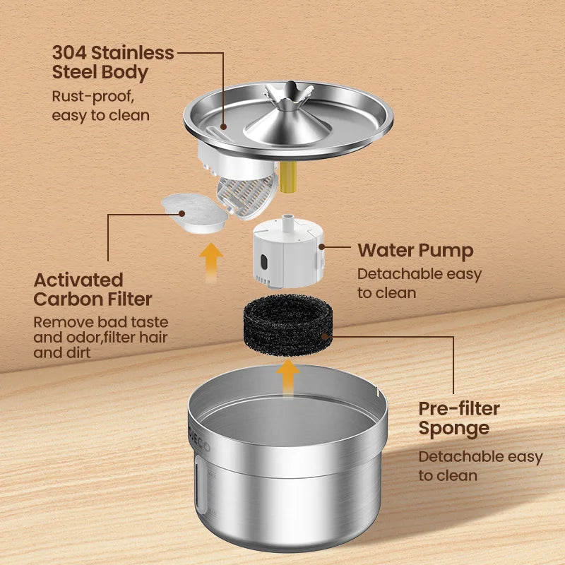 Stainless Steel Pet Drinking Fountain Automatic Cat Water Fountain Smart Pet Water Dispenser for Dog Cat Drinking Supply