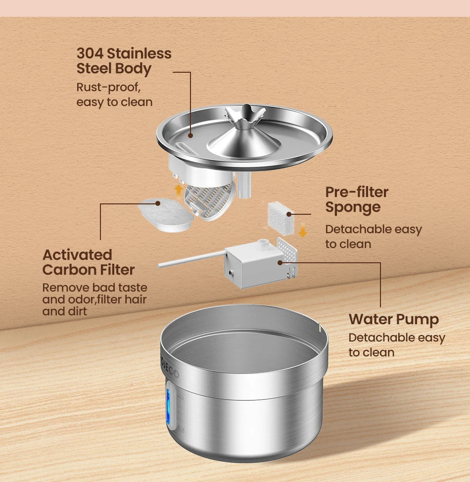 Stainless Steel Pet Drinking Fountain Automatic Cat Water Fountain Smart Pet Water Dispenser for Dog Cat Drinking Supply